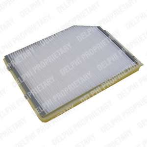 Фильтр, воздух во внутренном пространстве