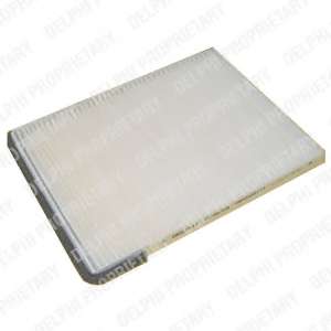 Фильтр, воздух во внутренном пространстве