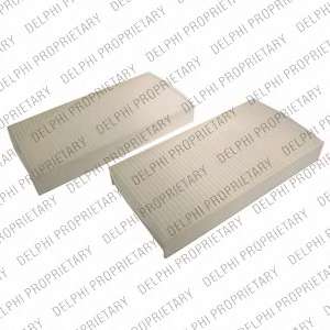 Фильтр, воздух во внутренном пространстве