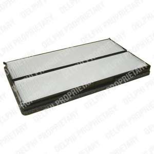 Фильтр, воздух во внутренном пространстве