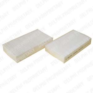 Фильтр, воздух во внутренном пространстве