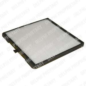 Фильтр, воздух во внутренном пространстве