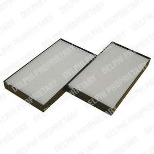 Фильтр, воздух во внутренном пространстве