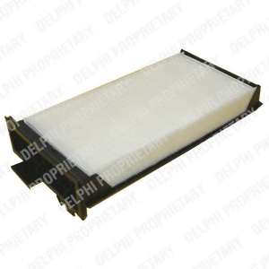 Фильтр, воздух во внутренном пространстве