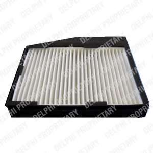 Фильтр, воздух во внутренном пространстве