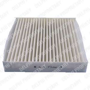 Фильтр, воздух во внутренном пространстве