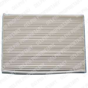 Фильтр, воздух во внутренном пространстве