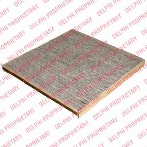 Фильтр, воздух во внутренном пространстве