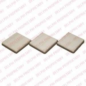 Фильтр, воздух во внутренном пространстве