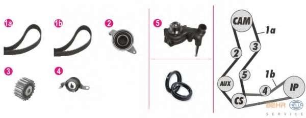 Водяной насос + комплект зубчатого ремня