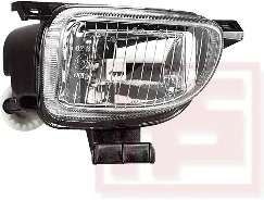 Противотуманная фара