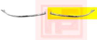 Облицовка, основная фара