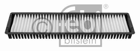 Фильтр, воздух во внутренном пространстве