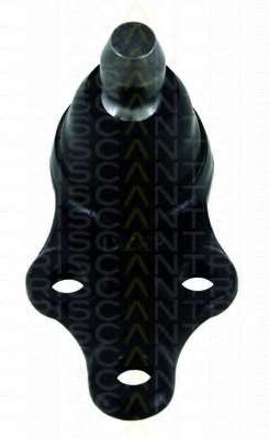 Несущий / направляющий шарнир