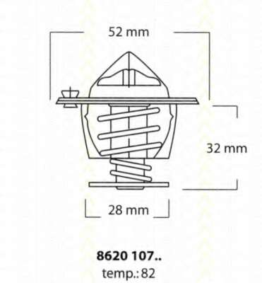 Термостат, охлаждающая жидкость