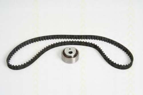 Зубчастий ремінь KIT