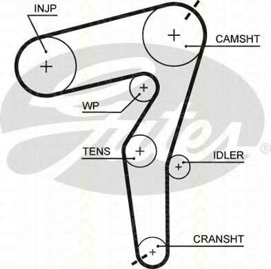 Комплект ремня ГРМ