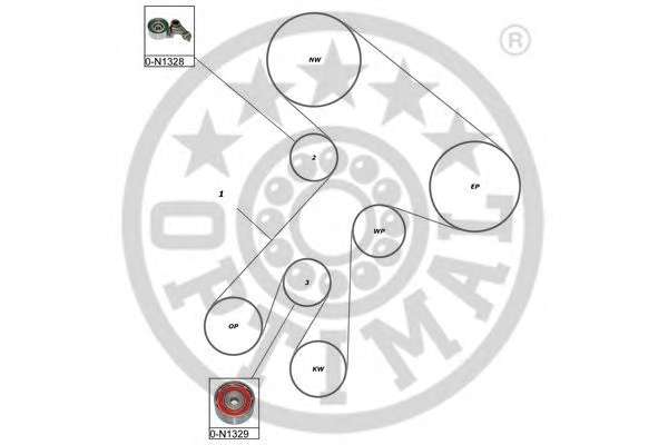 Комплект ремня ГРМ