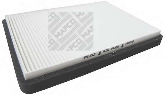 Фильтр, воздух во внутренном пространстве