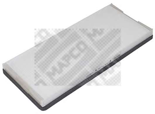 Фильтр, воздух во внутренном пространстве