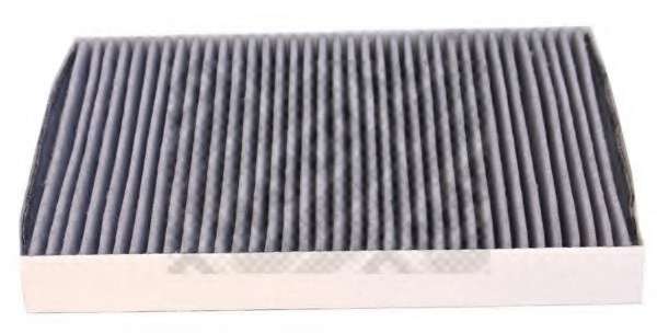 Фильтр, воздух во внутренном пространстве