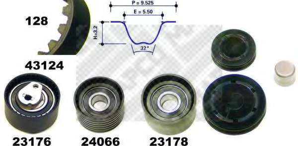 Комплект пасу ГРМ